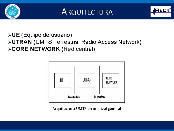 A RQUITECTURA RED DE RADIO ACCESO ØUE (Equipo de usuario) ØUTRAN (UMTS Terrestrial Radio