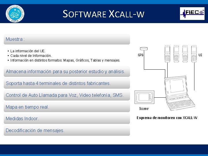 SOFTWARE XCALL-W Muestra : • La información del UE. • Cada nivel de Información.