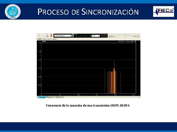 PROCESO DE SINCRONIZACIÓN Frecuencia de la conexión de una transmisión UMTS-HSDPA 