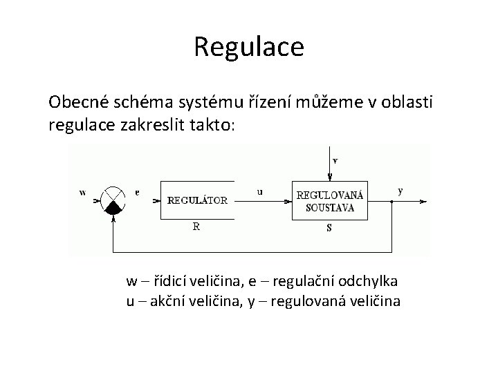 Regulace Obecné schéma systému řízení můžeme v oblasti regulace zakreslit takto: w – řídicí