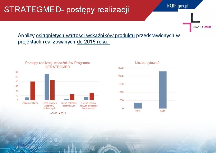 STRATEGMED- postępy realizacji Analizy osiągniętych wartości wskaźników produktu przedstawionych w projektach realizowanych do 2016