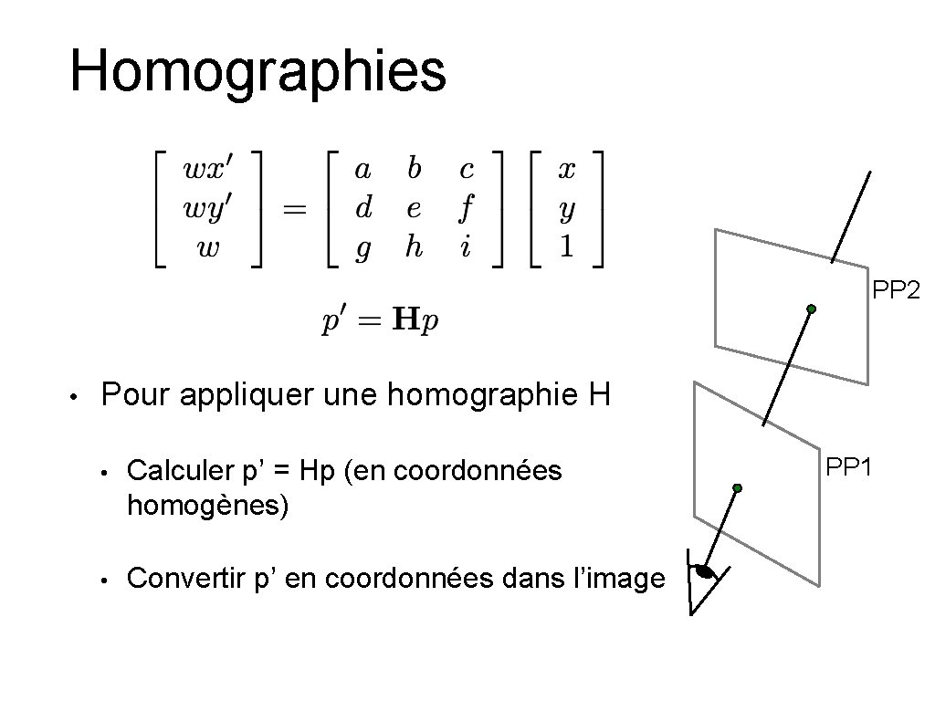 Homographies PP 2 • Pour appliquer une homographie H • Calculer p’ = Hp
