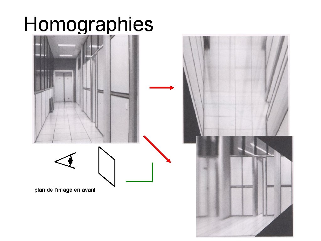 Homographies plan de l’image en avant plan de l’image en dessous 