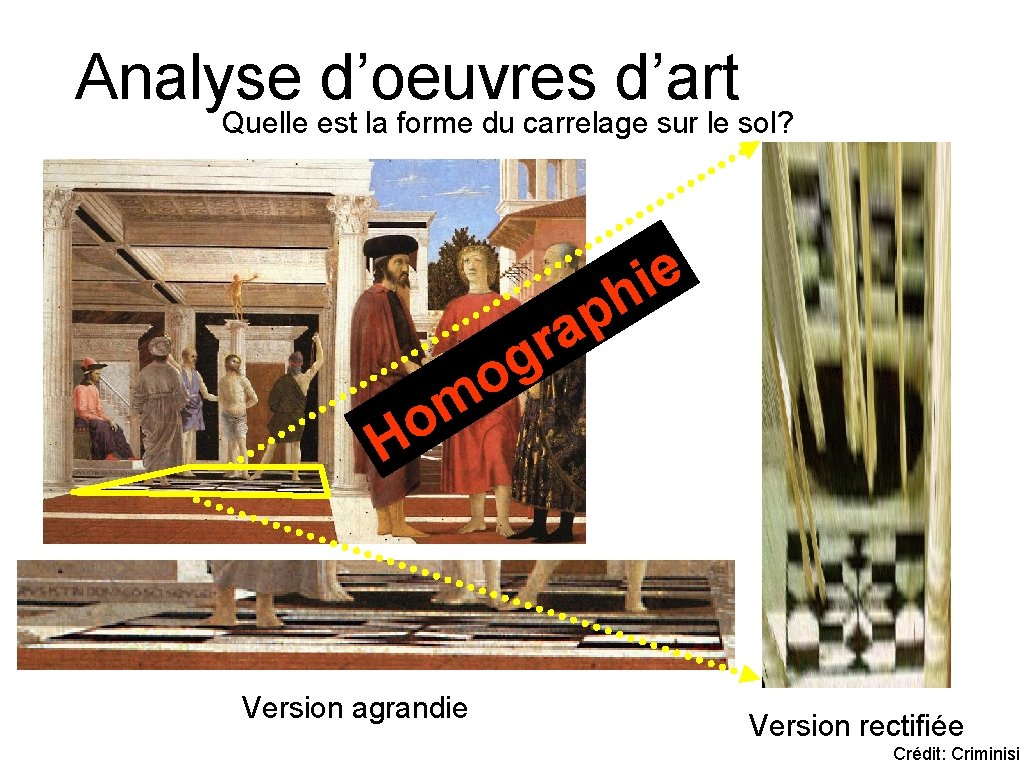 Analyse d’oeuvres d’art Quelle est la forme du carrelage sur le sol? e i