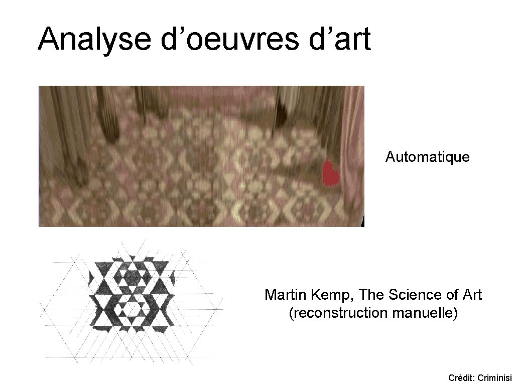 Analyse d’oeuvres d’art Automatique Martin Kemp, The Science of Art (reconstruction manuelle) Crédit: Criminisi