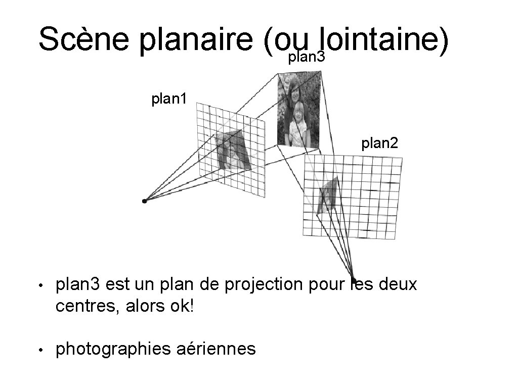 Scène planaire (ou lointaine) plan 3 plan 1 plan 2 • plan 3 est