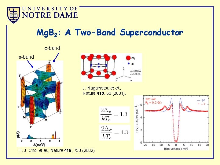 Mg. B 2: A Two-Band Superconductor s-band p-band J. Nagamatsu et al. , Nature