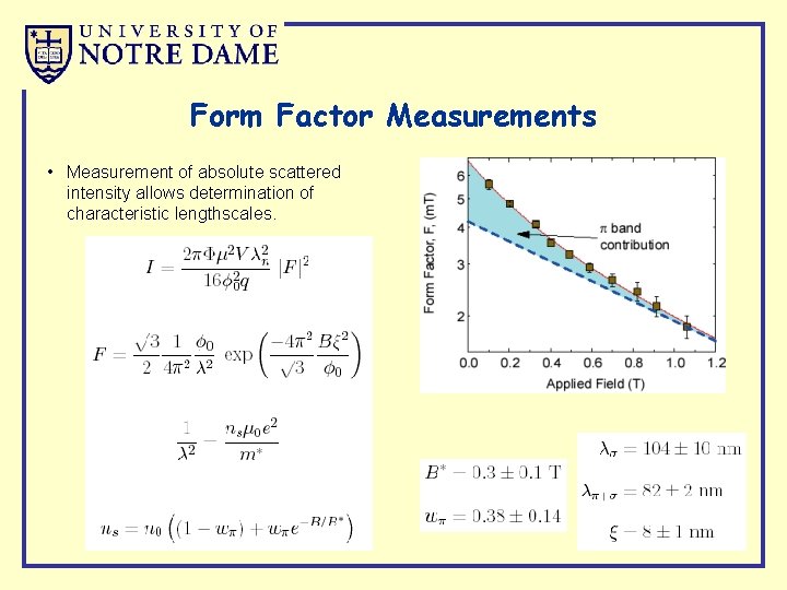 Form Factor Measurements • Measurement of absolute scattered intensity allows determination of characteristic lengthscales.