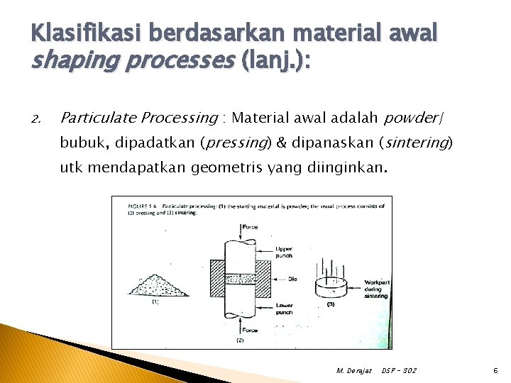 Klasifikasi berdasarkan material awal shaping processes (lanj. ): 2. Particulate Processing : Material awal Klasifikasi berdasarkan material awal shaping processes (lanj. ): 2. Particulate Processing : Material awal