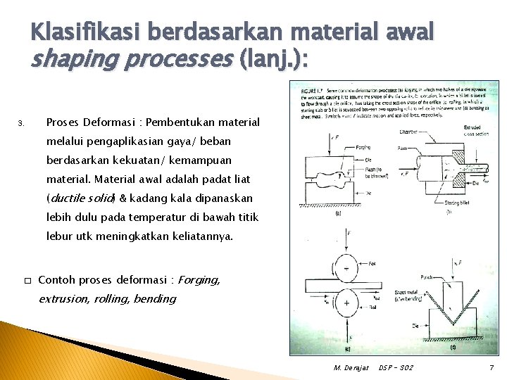 Klasifikasi berdasarkan material awal shaping processes (lanj. ): 3. Proses Deformasi : Pembentukan material Klasifikasi berdasarkan material awal shaping processes (lanj. ): 3. Proses Deformasi : Pembentukan material