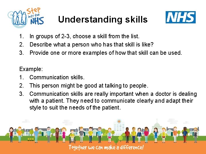 Understanding skills 1. In groups of 2 -3, choose a skill from the list.