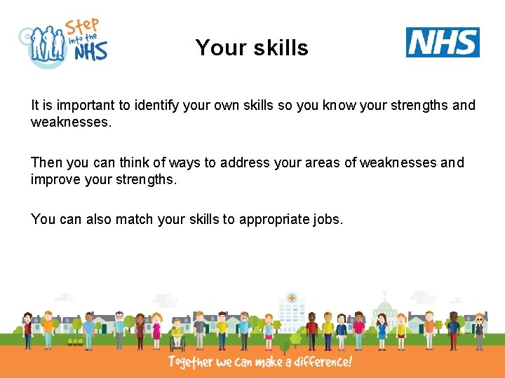 Your skills It is important to identify your own skills so you know your