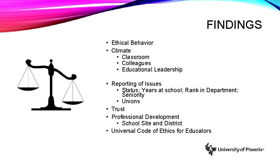 FINDINGS • Ethical Behavior • Climate • Classroom • Colleagues • Educational Leadership •