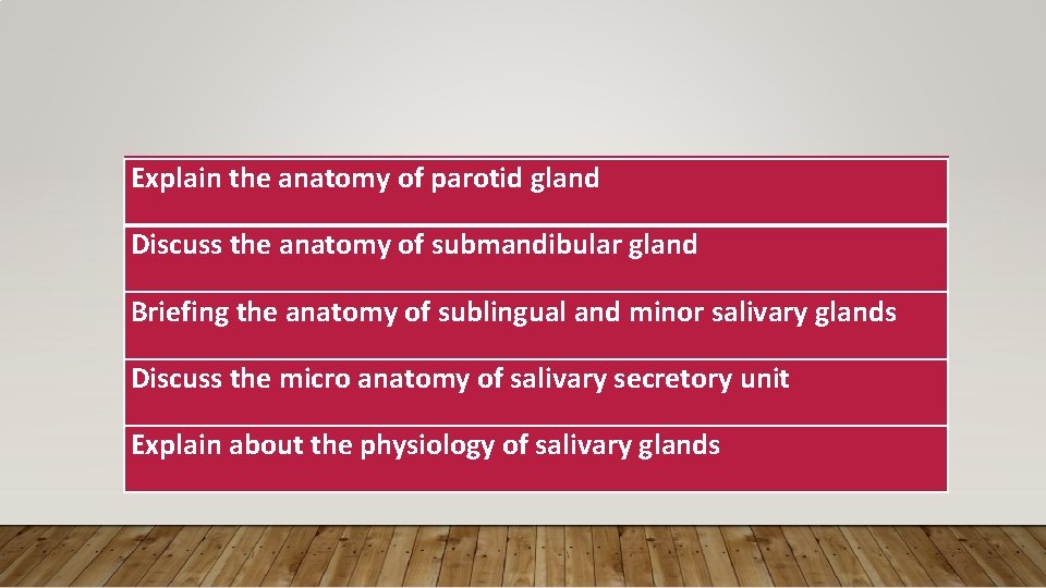 Explain the anatomy of parotid gland Discuss the anatomy of submandibular gland Briefing the