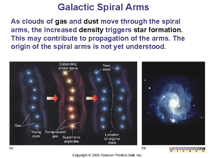 Galactic Spiral Arms As clouds of gas and dust move through the spiral arms,