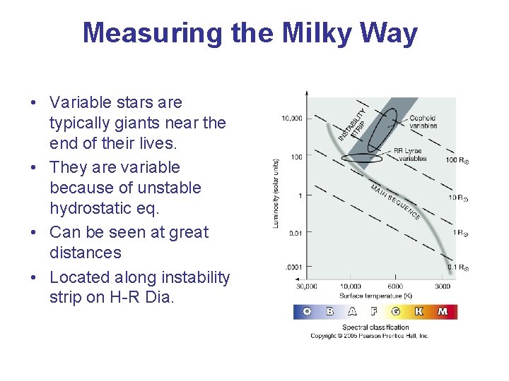 Measuring the Milky Way • Variable stars are typically giants near the end of