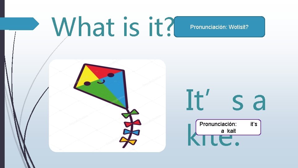 What is it? Pronunciación: Wotisit? It’s a kite. Pronunciación: a kait it’s 