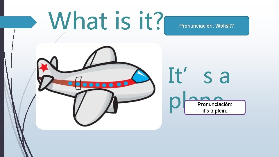 What is it? Pronunciación: Wotisit? It’s a plane. Pronunciación: it’s a plein. 