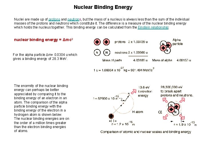 Nuclear Binding Energy Nuclei are made up of protons and neutrons, but the mass