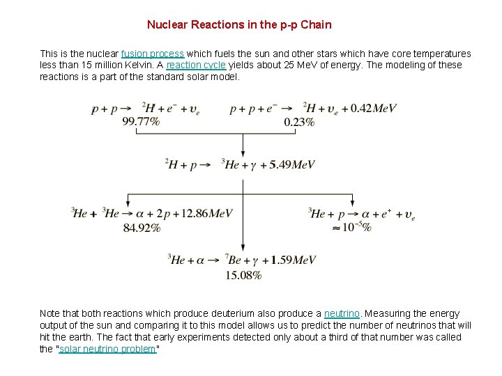 Nuclear Reactions in the p-p Chain This is the nuclear fusion process which fuels