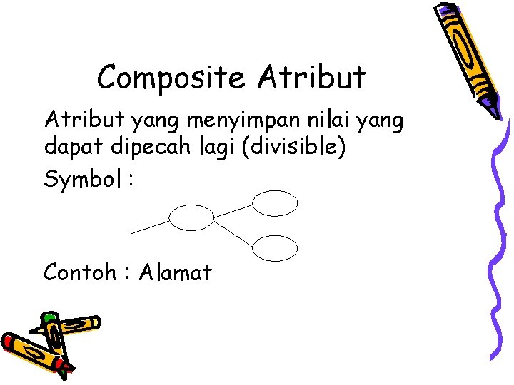 Composite Atribut yang menyimpan nilai yang dapat dipecah lagi (divisible) Symbol : Contoh : Composite Atribut yang menyimpan nilai yang dapat dipecah lagi (divisible) Symbol : Contoh :