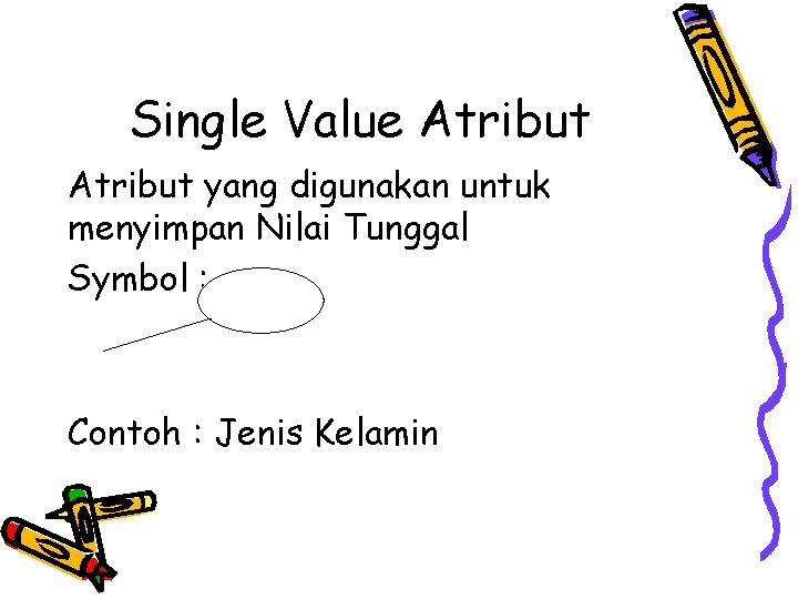 Single Value Atribut yang digunakan untuk menyimpan Nilai Tunggal Symbol : Contoh : Jenis Single Value Atribut yang digunakan untuk menyimpan Nilai Tunggal Symbol : Contoh : Jenis