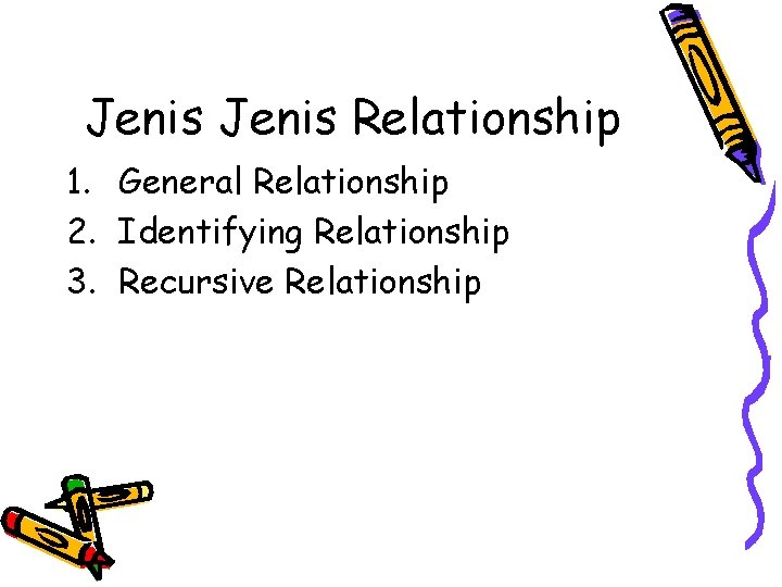 Jenis Relationship 1. General Relationship 2. Identifying Relationship 3. Recursive Relationship Jenis Relationship 1. General Relationship 2. Identifying Relationship 3. Recursive Relationship