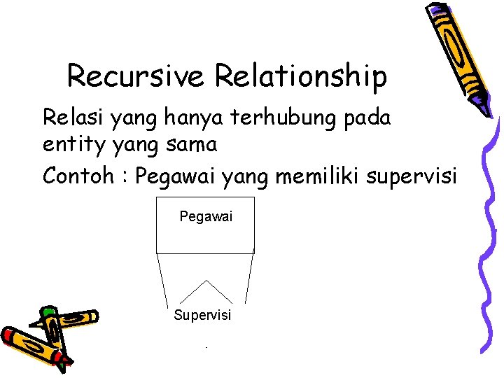 Recursive Relationship Relasi yang hanya terhubung pada entity yang sama Contoh : Pegawai yang Recursive Relationship Relasi yang hanya terhubung pada entity yang sama Contoh : Pegawai yang