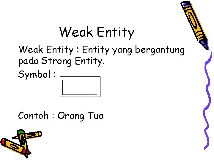 Weak Entity : Entity yang bergantung pada Strong Entity. Symbol : Contoh : Orang Weak Entity : Entity yang bergantung pada Strong Entity. Symbol : Contoh : Orang