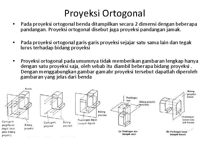 Proyeksi Ortogonal • Pada proyeksi ortogonal benda ditampilkan secara 2 dimensi dengan beberapa pandangan.