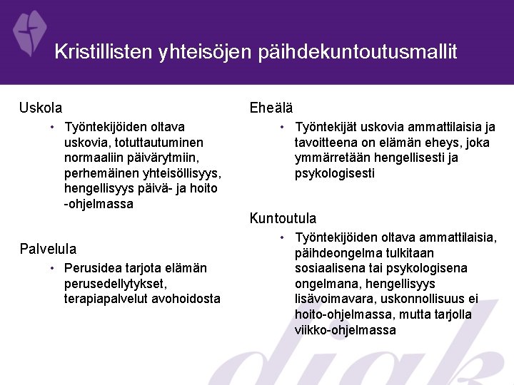 Kristillisten yhteisöjen päihdekuntoutusmallit Uskola • Työntekijöiden oltava uskovia, totuttautuminen normaaliin päivärytmiin, perhemäinen yhteisöllisyys, hengellisyys Kristillisten yhteisöjen päihdekuntoutusmallit Uskola • Työntekijöiden oltava uskovia, totuttautuminen normaaliin päivärytmiin, perhemäinen yhteisöllisyys, hengellisyys