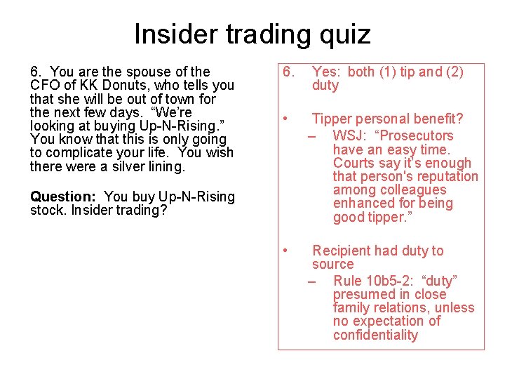Insider trading quiz 6. You are the spouse of the CFO of KK Donuts,