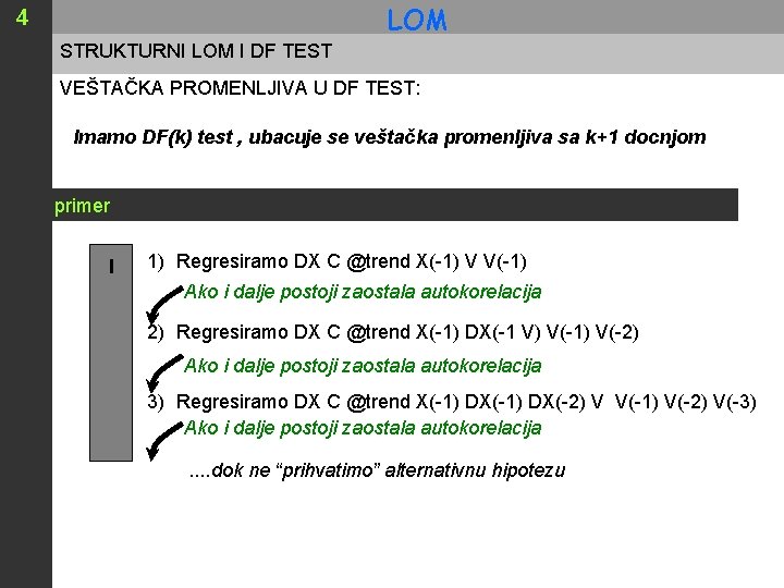 LOM 4 STRUKTURNI LOM I DF TEST VEŠTAČKA PROMENLJIVA U DF TEST: Imamo DF(k) LOM 4 STRUKTURNI LOM I DF TEST VEŠTAČKA PROMENLJIVA U DF TEST: Imamo DF(k)