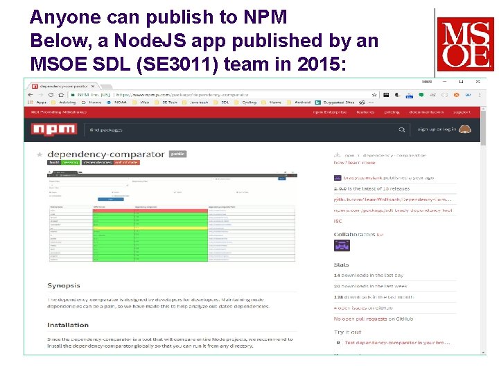 Anyone can publish to NPM Below, a Node. JS app published by an MSOE
