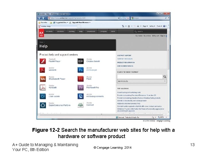 Figure 12 -2 Search the manufacturer web sites for help with a hardware or