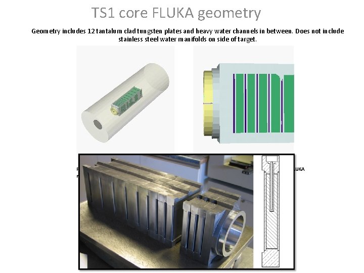 TS 1 core FLUKA geometry Geometry includes 12 tantalum clad tungsten plates and heavy