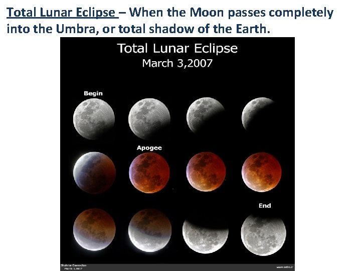 Total Lunar Eclipse – When the Moon passes completely into the Umbra, or total