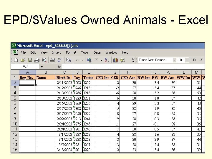 EPD/$Values Owned Animals - Excel 