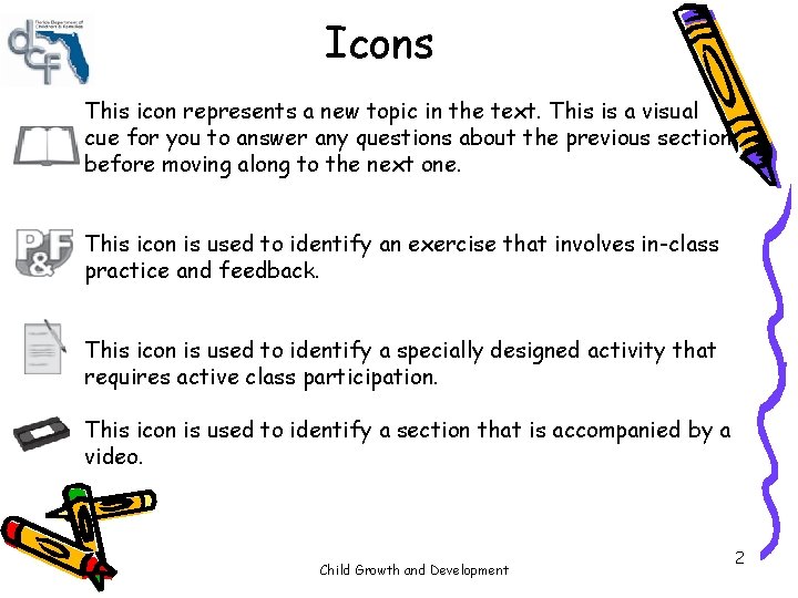 Icons This icon represents a new topic in the text. This is a visual Icons This icon represents a new topic in the text. This is a visual