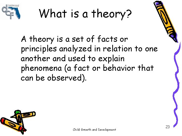 What is a theory? A theory is a set of facts or principles analyzed What is a theory? A theory is a set of facts or principles analyzed
