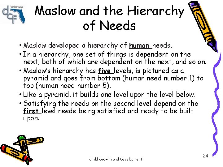 Maslow and the Hierarchy of Needs • Maslow developed a hierarchy of human needs. Maslow and the Hierarchy of Needs • Maslow developed a hierarchy of human needs.