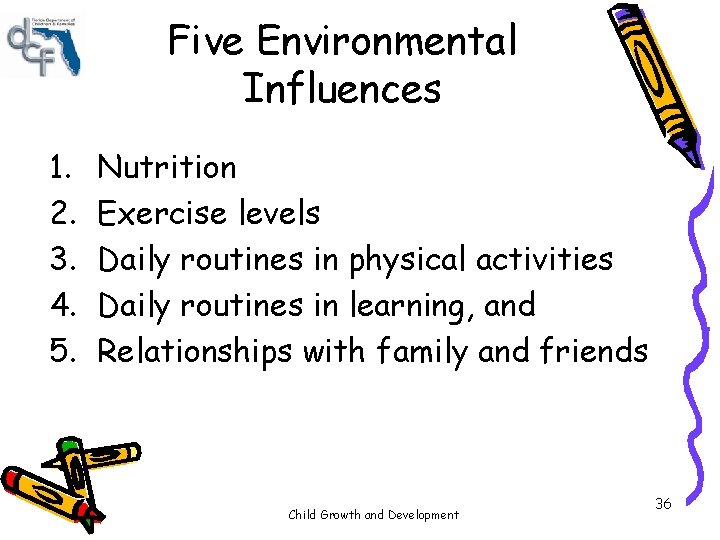 Five Environmental Influences 1. 2. 3. 4. 5. Nutrition Exercise levels Daily routines in Five Environmental Influences 1. 2. 3. 4. 5. Nutrition Exercise levels Daily routines in