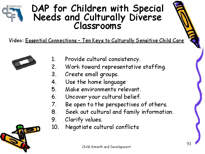 DAP for Children with Special Needs and Culturally Diverse Classrooms Video: Essential Connections – DAP for Children with Special Needs and Culturally Diverse Classrooms Video: Essential Connections –