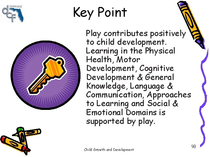Key Point Play contributes positively to child development. Learning in the Physical Health, Motor Key Point Play contributes positively to child development. Learning in the Physical Health, Motor