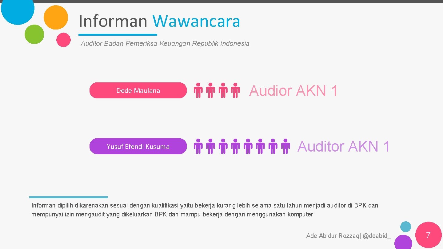 Informan Wawancara Auditor Badan Pemeriksa Keuangan Republik Indonesia Dede Maulana Yusuf Efendi Kusuma Audior