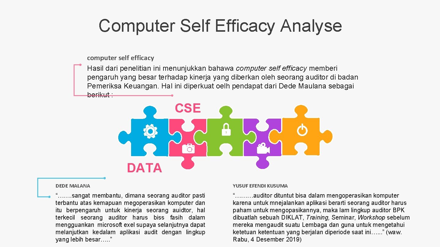 Computer Self Efficacy Analyse computer self efficacy Hasil dari penelitian ini menunjukkan bahawa computer