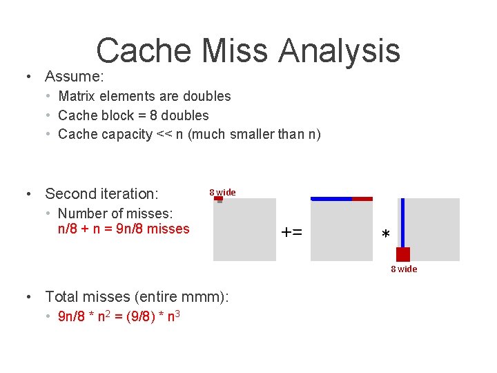 ECE 454 Computer Systems Programming Memory performance Part