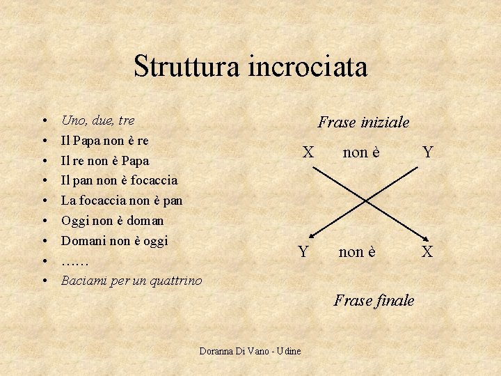 Struttura incrociata • • • Uno, due, tre Il Papa non è re Il Struttura incrociata • • • Uno, due, tre Il Papa non è re Il