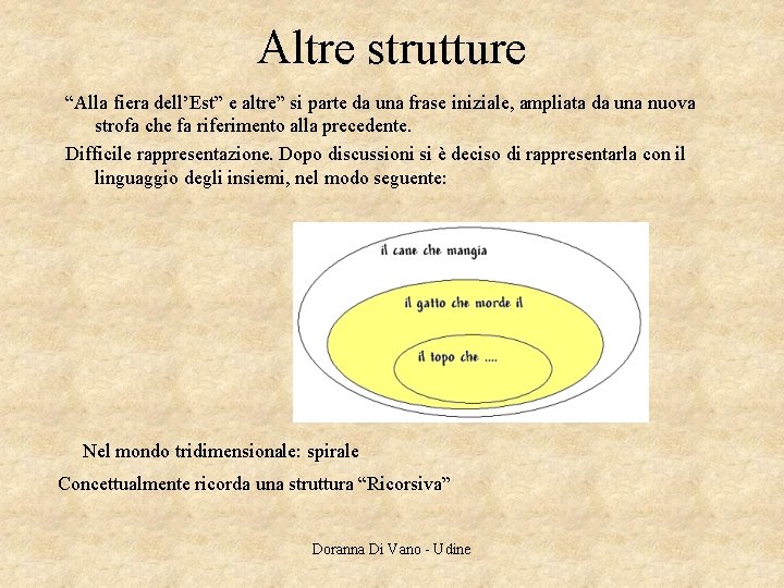 Altre strutture “Alla fiera dell’Est” e altre” si parte da una frase iniziale, ampliata Altre strutture “Alla fiera dell’Est” e altre” si parte da una frase iniziale, ampliata