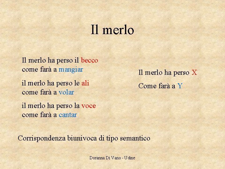 Il merlo ha perso il becco come farà a mangiar il merlo ha perso Il merlo ha perso il becco come farà a mangiar il merlo ha perso